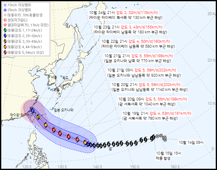 제 30호 태풍 참피(CHAMPI) 발생 경로